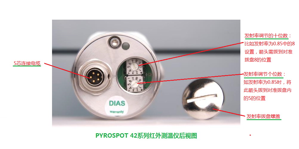 DT42LDT42GDG42NDS42N
